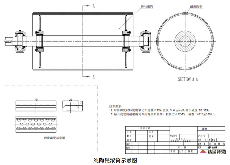 尊龙凯时【官方网站】人生就是搏!