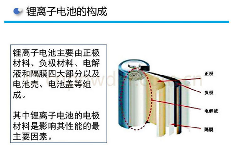 尊龙凯时【官方网站】人生就是搏!